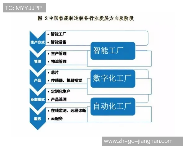 独家解析：BLG战队近期状态对比与未来发展趋势分析